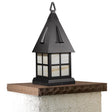 Annandale 7" Column Mount