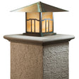 Brookdale Column Lights